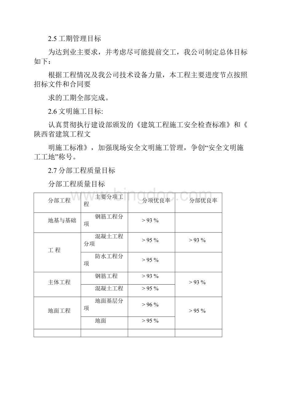 精品工程实施计划方案内容.docx_第3页