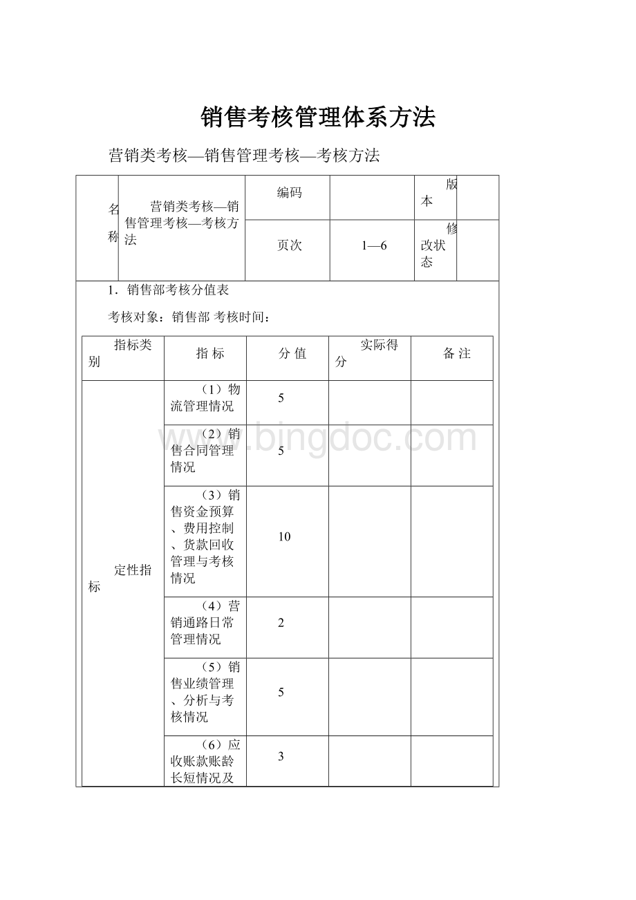 销售考核管理体系方法.docx_第1页