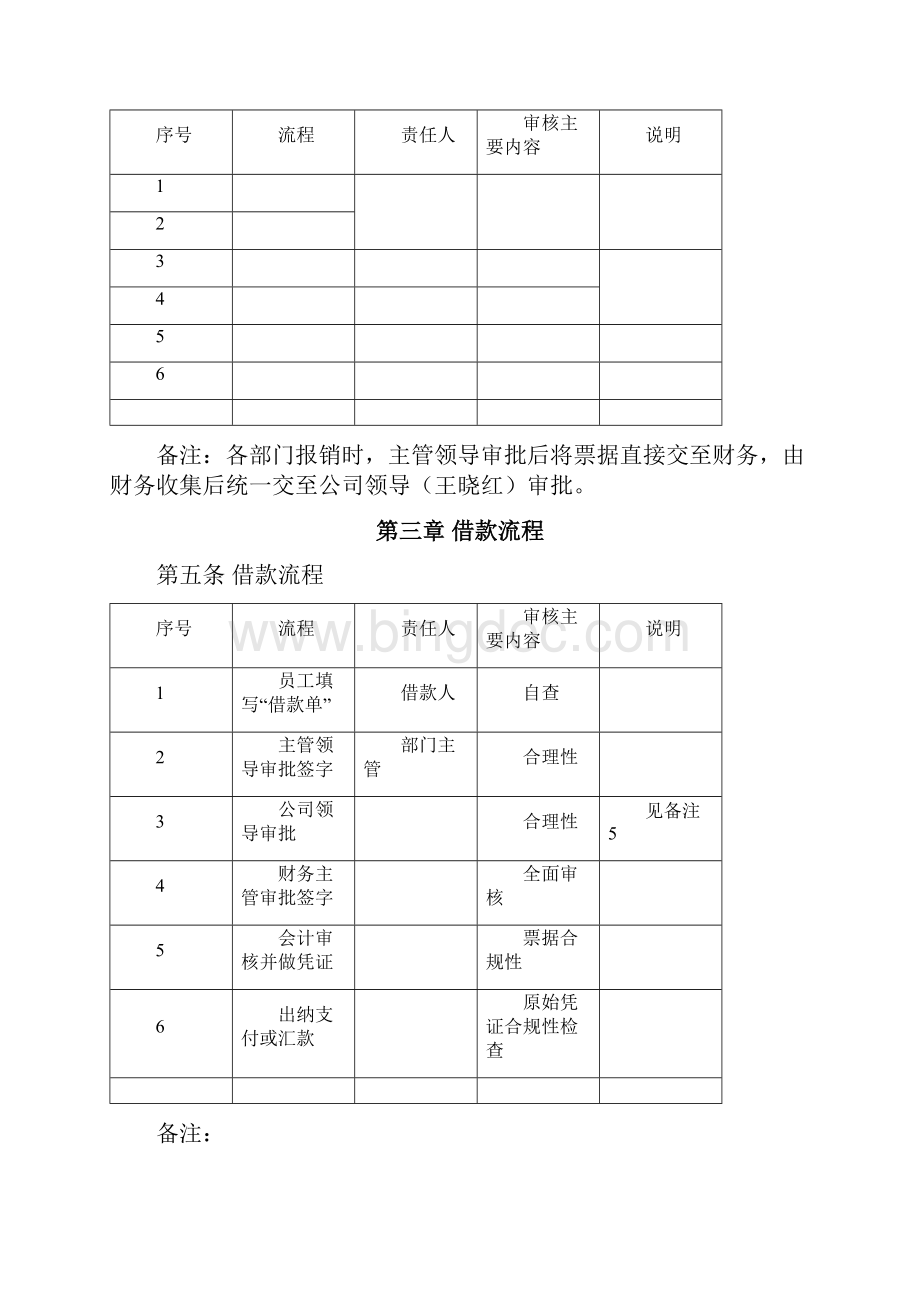 财务报销制度Word文档格式.docx_第2页