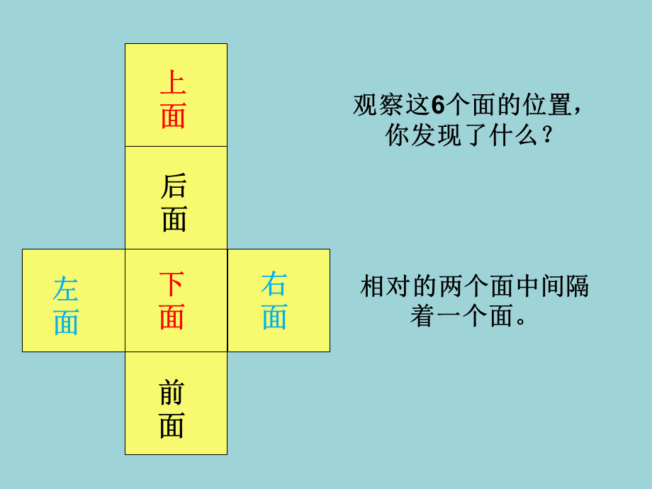 正方体长方体展开图.ppt_第3页