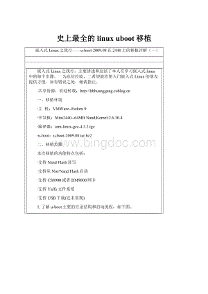 史上最全的linux uboot移植Word文件下载.docx