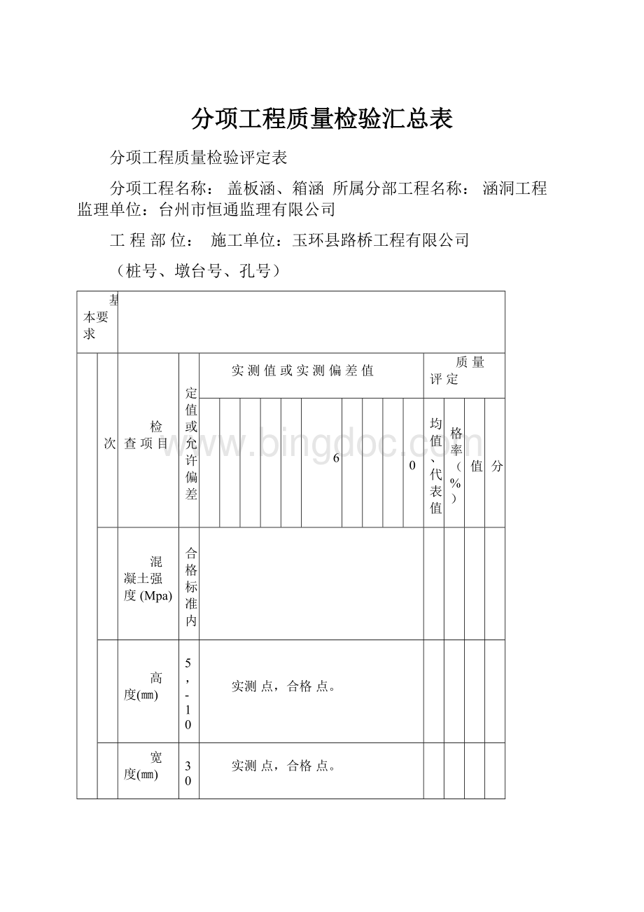 分项工程质量检验汇总表Word文档格式.docx_第1页