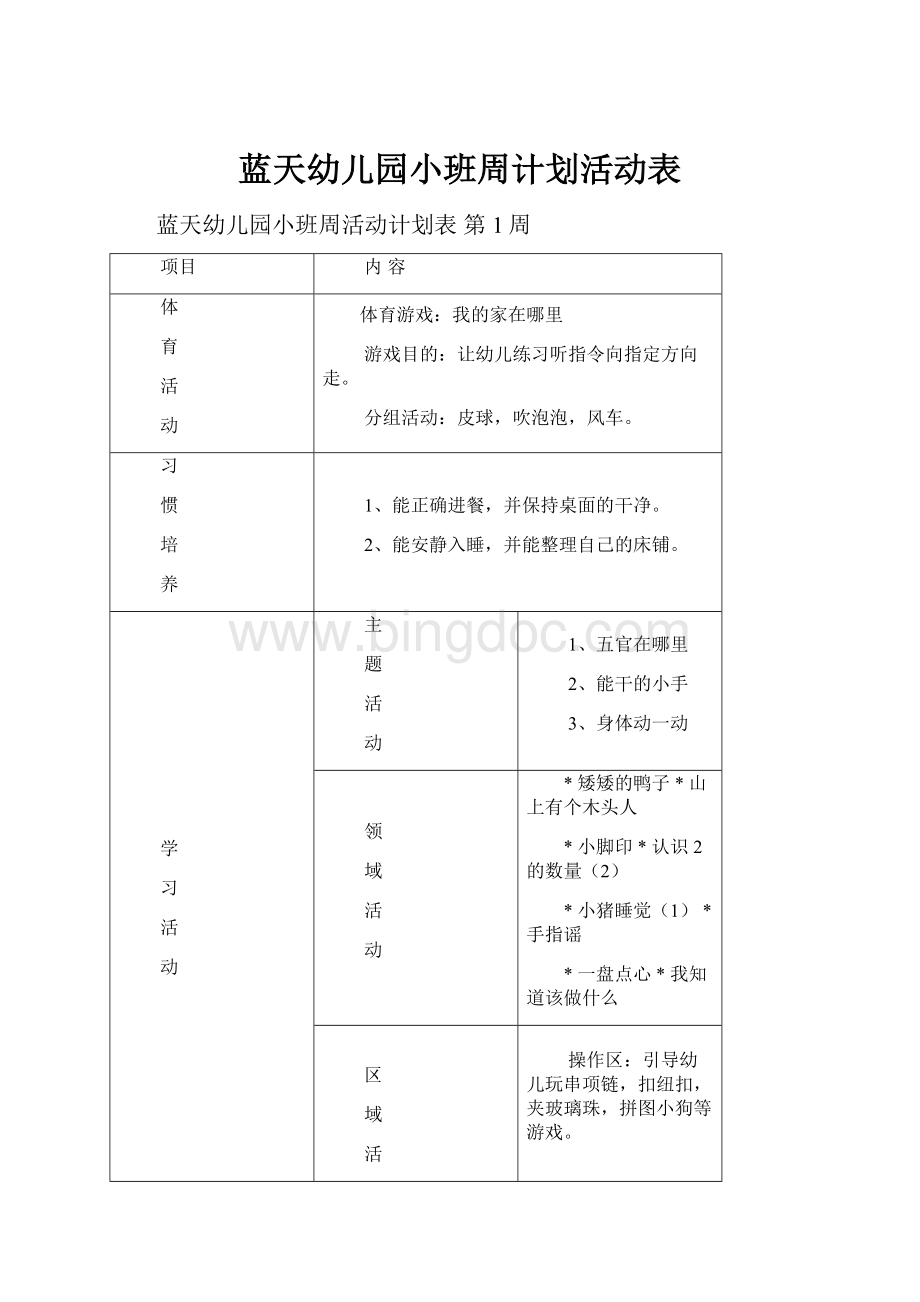 蓝天幼儿园小班周计划活动表Word格式.docx_第1页