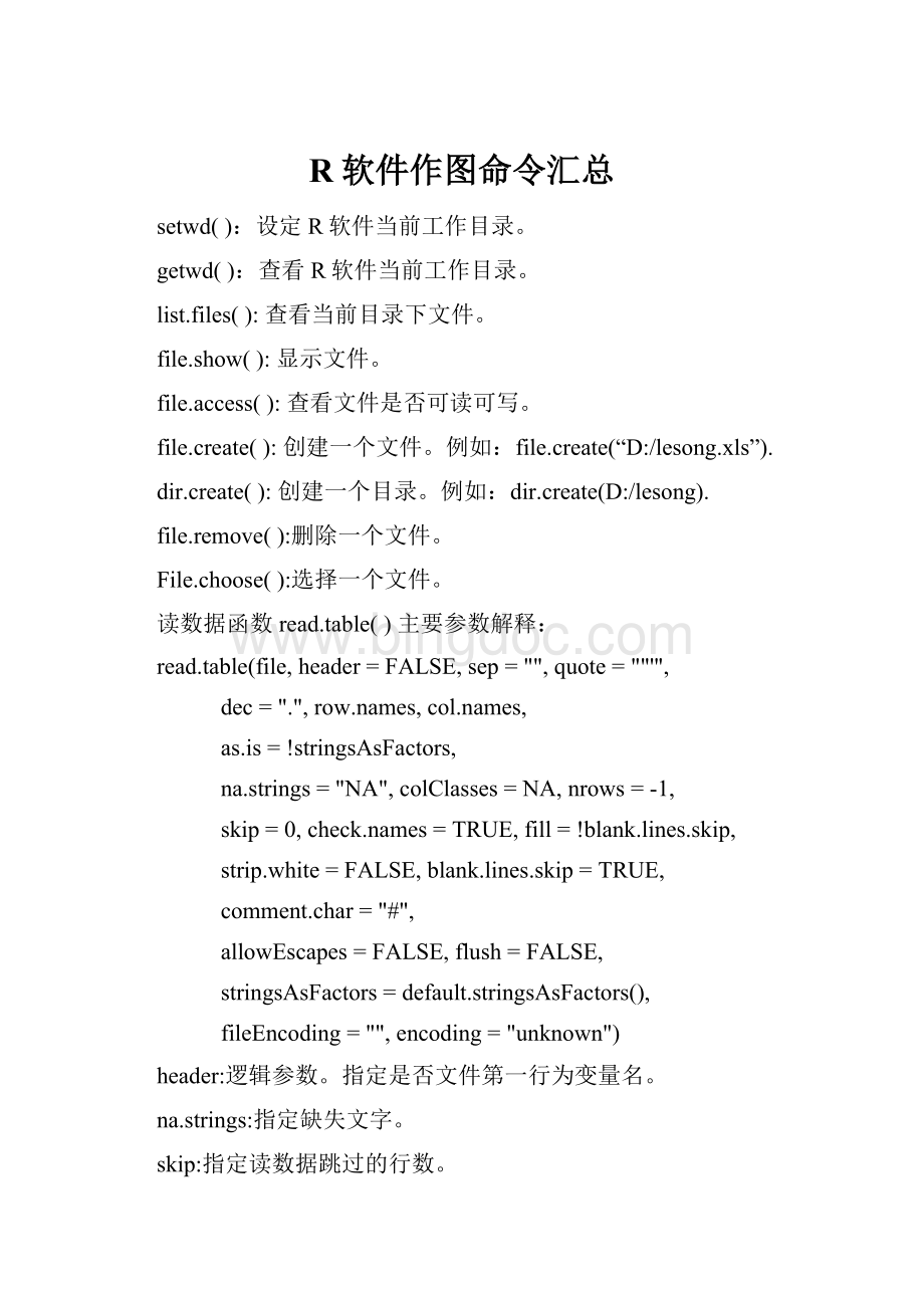 R软件作图命令汇总Word文档下载推荐.docx