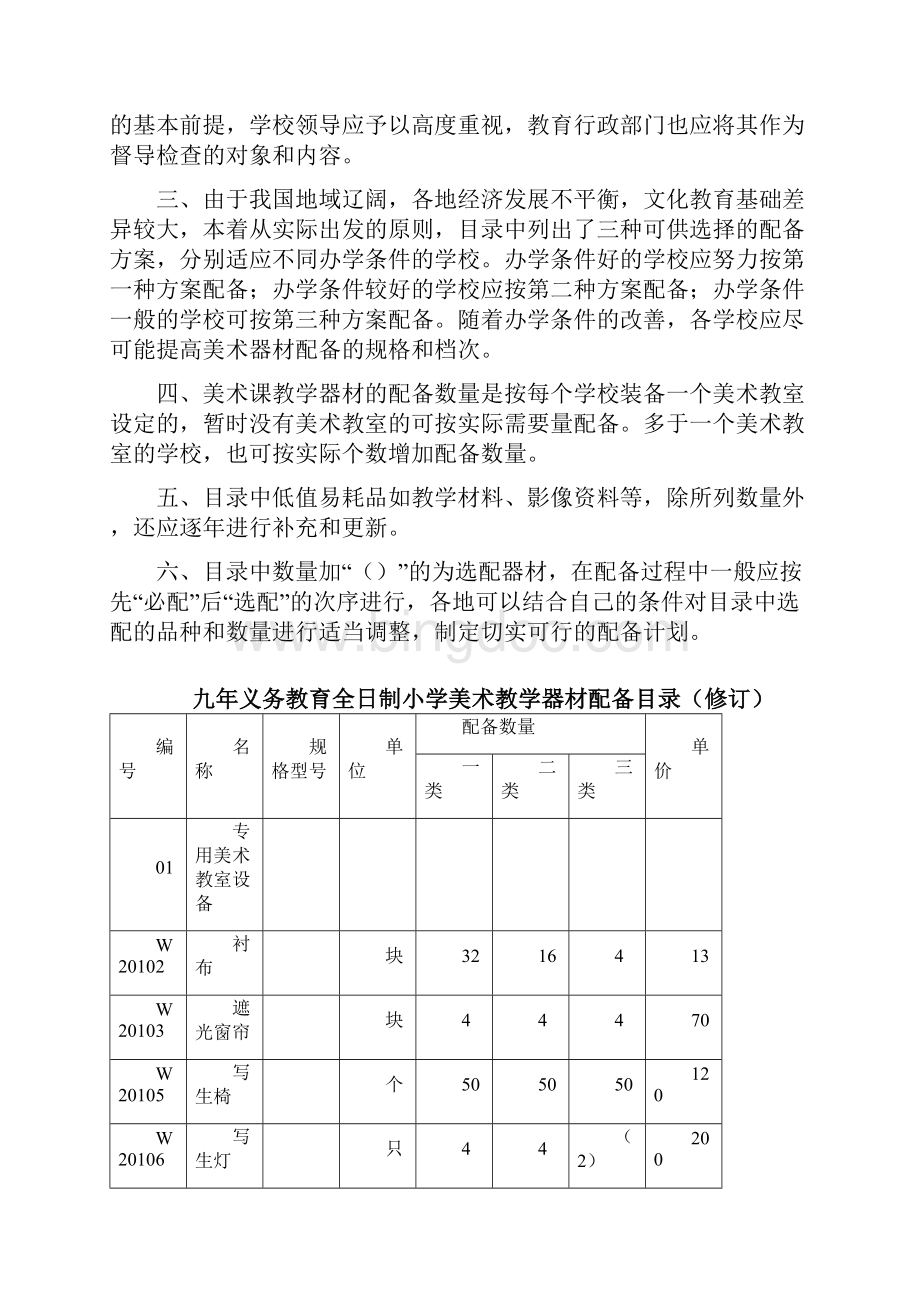 美术学科配备标准Word下载.docx_第3页