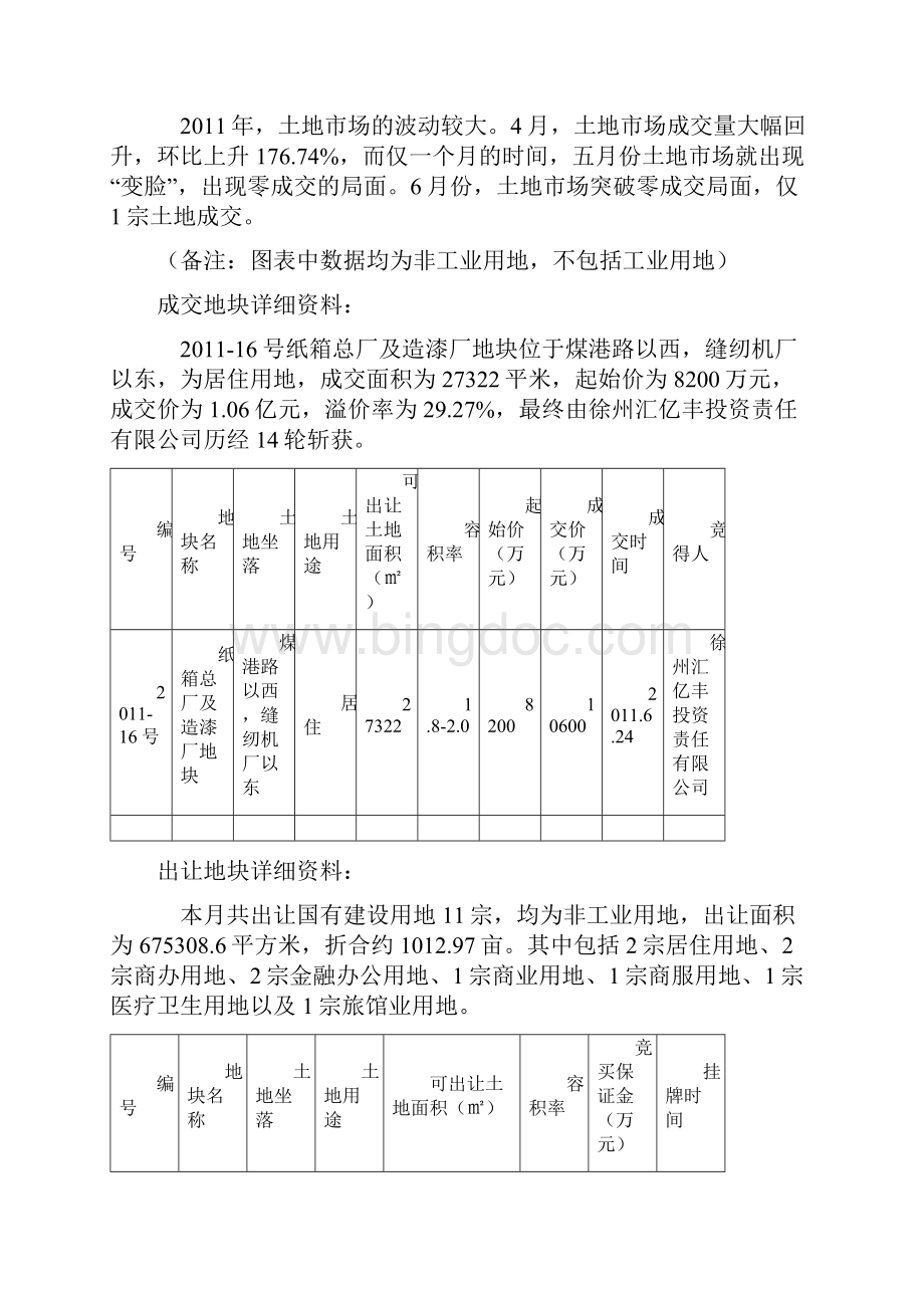 徐州房地产市场报告.docx_第3页