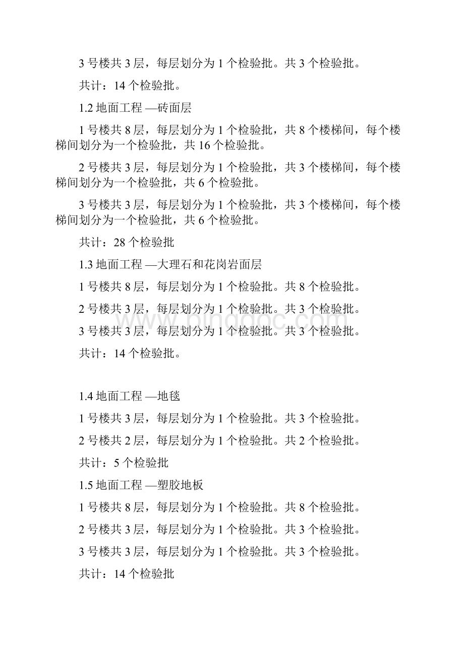 最新精装 检验批划分计划资料.docx_第3页