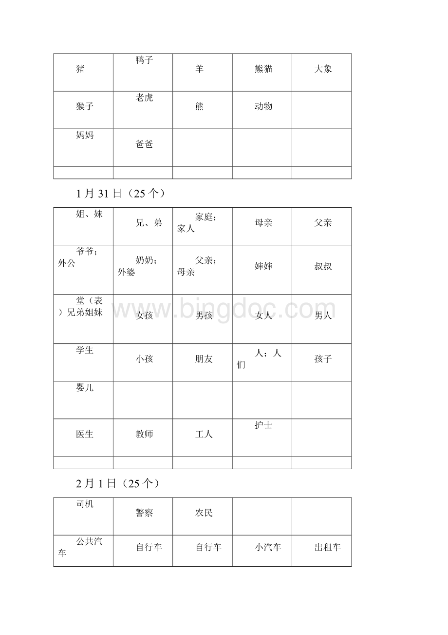 寒假背单词作业.docx_第3页