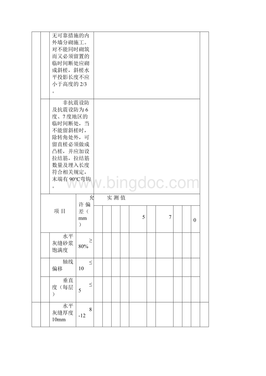 建筑装饰装修工程竣工验收资料表格84917Word下载.docx_第2页