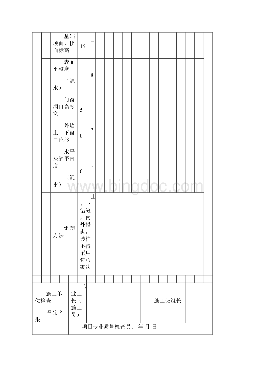 建筑装饰装修工程竣工验收资料表格84917Word下载.docx_第3页