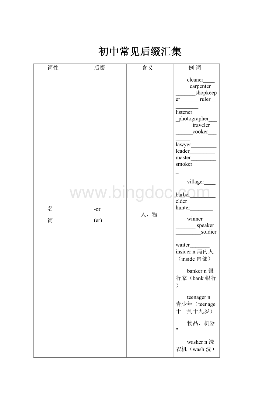 初中常见后缀汇集.docx
