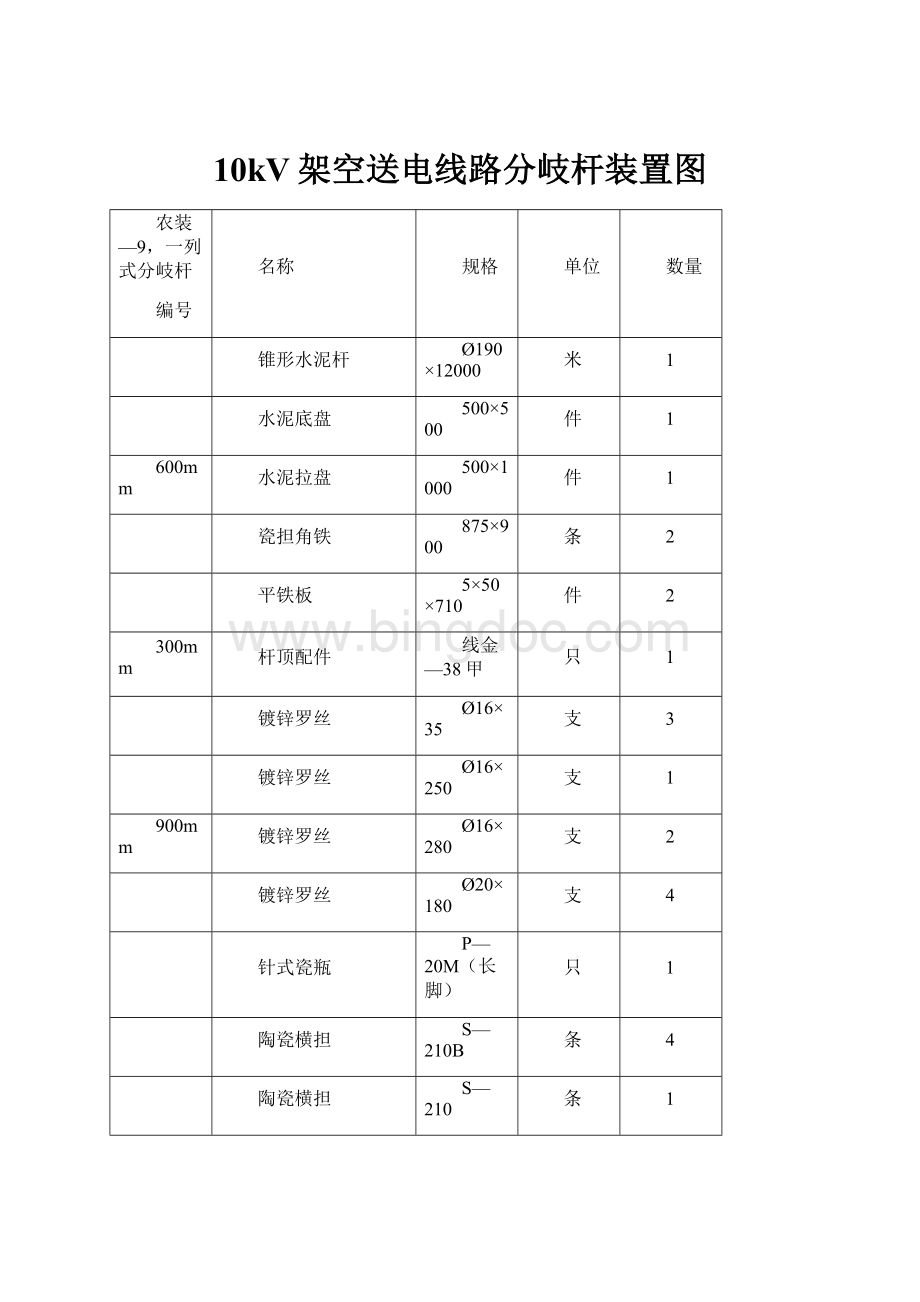 10kV架空送电线路分岐杆装置图Word文档下载推荐.docx_第1页