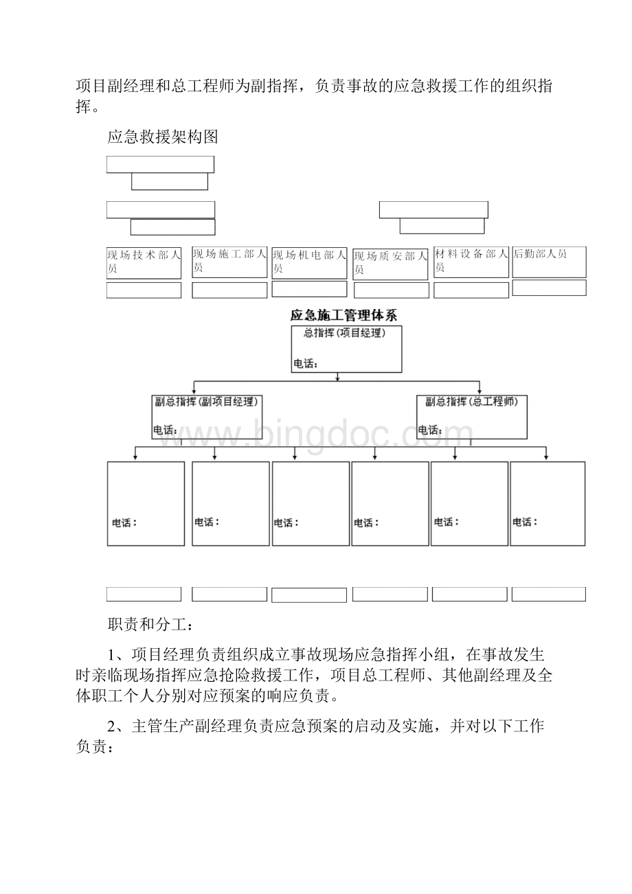 2安全应急预案专项方案.docx_第2页