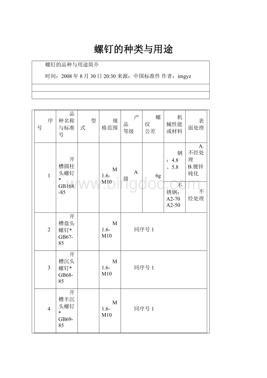 螺钉的种类与用途.docx_第1页