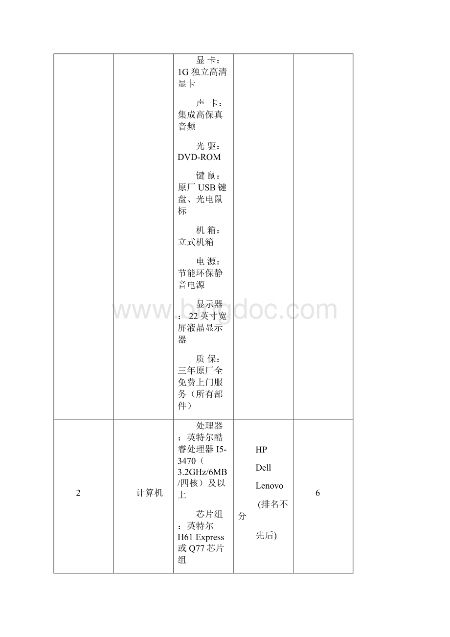 设备清单与指标配置Word文档格式.docx_第3页