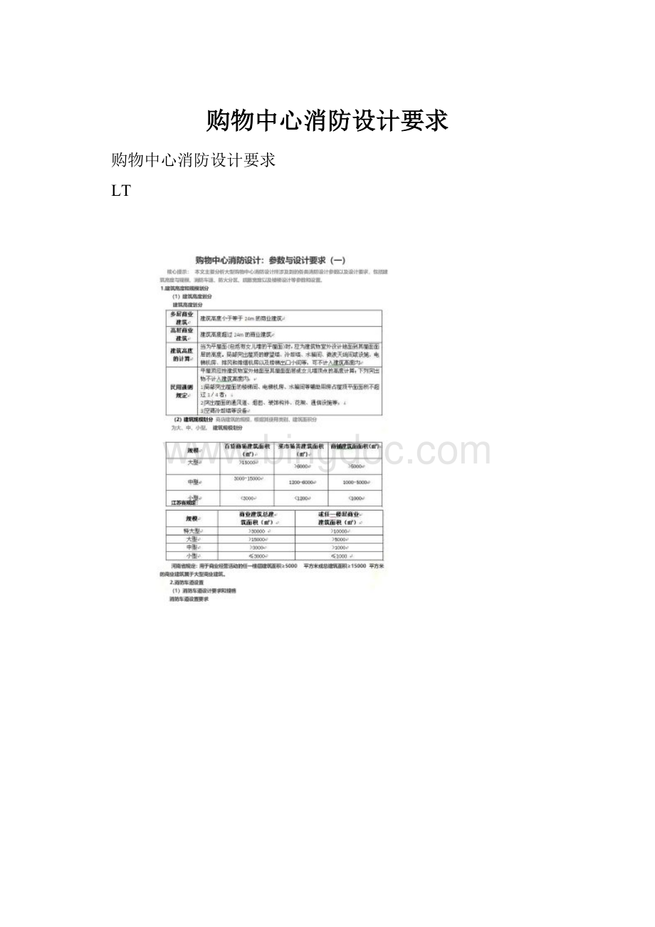 购物中心消防设计要求.docx_第1页