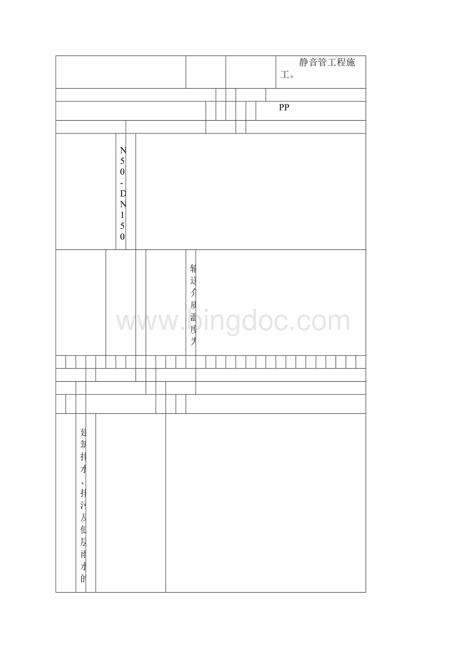 PP聚丙烯超级静音排水管工艺工法.docx_第2页