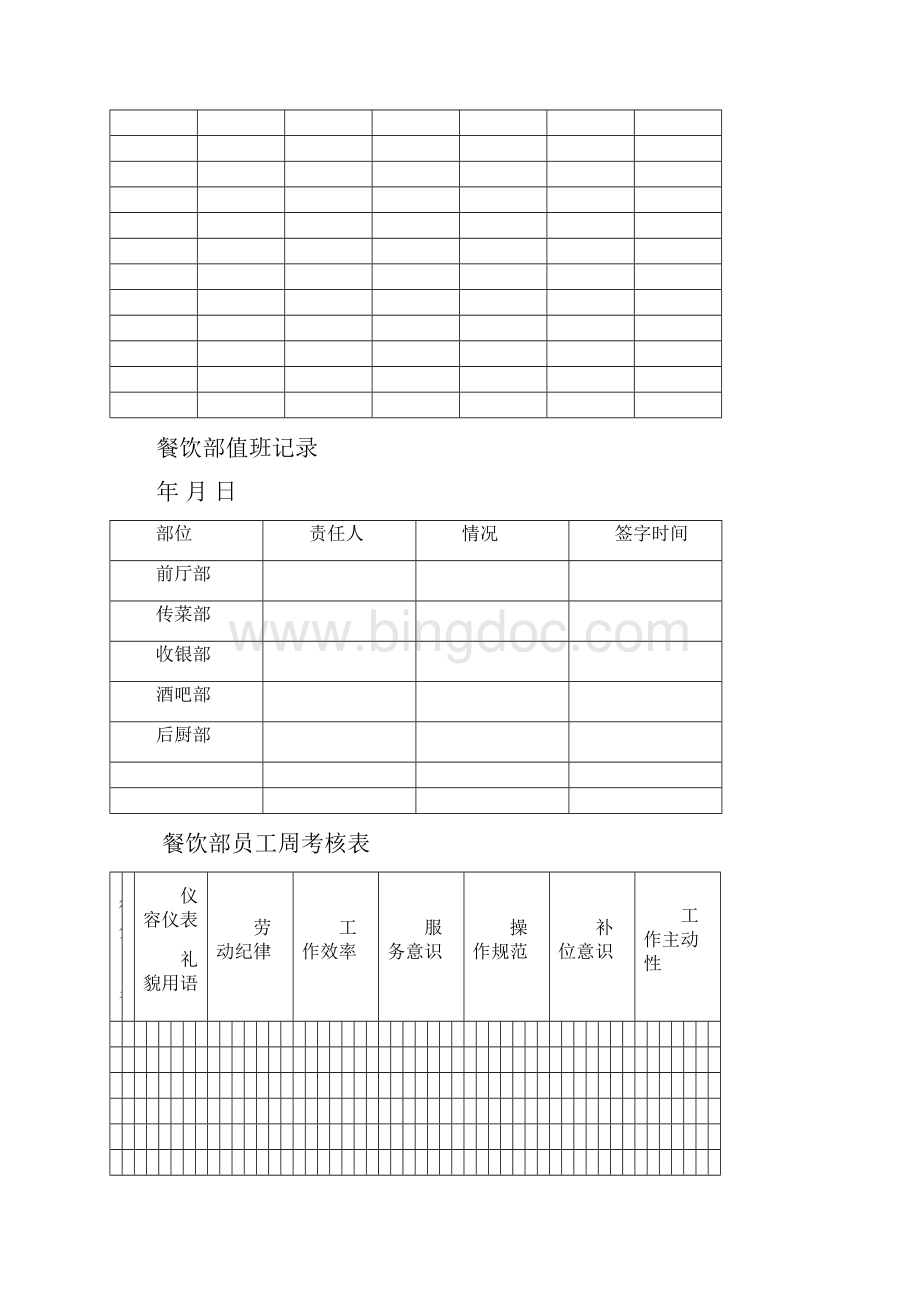 餐饮常用表格.docx_第3页