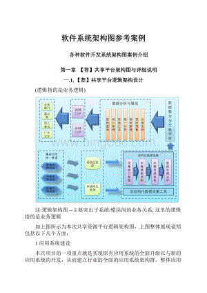 软件系统架构图参考案例Word文件下载.docx