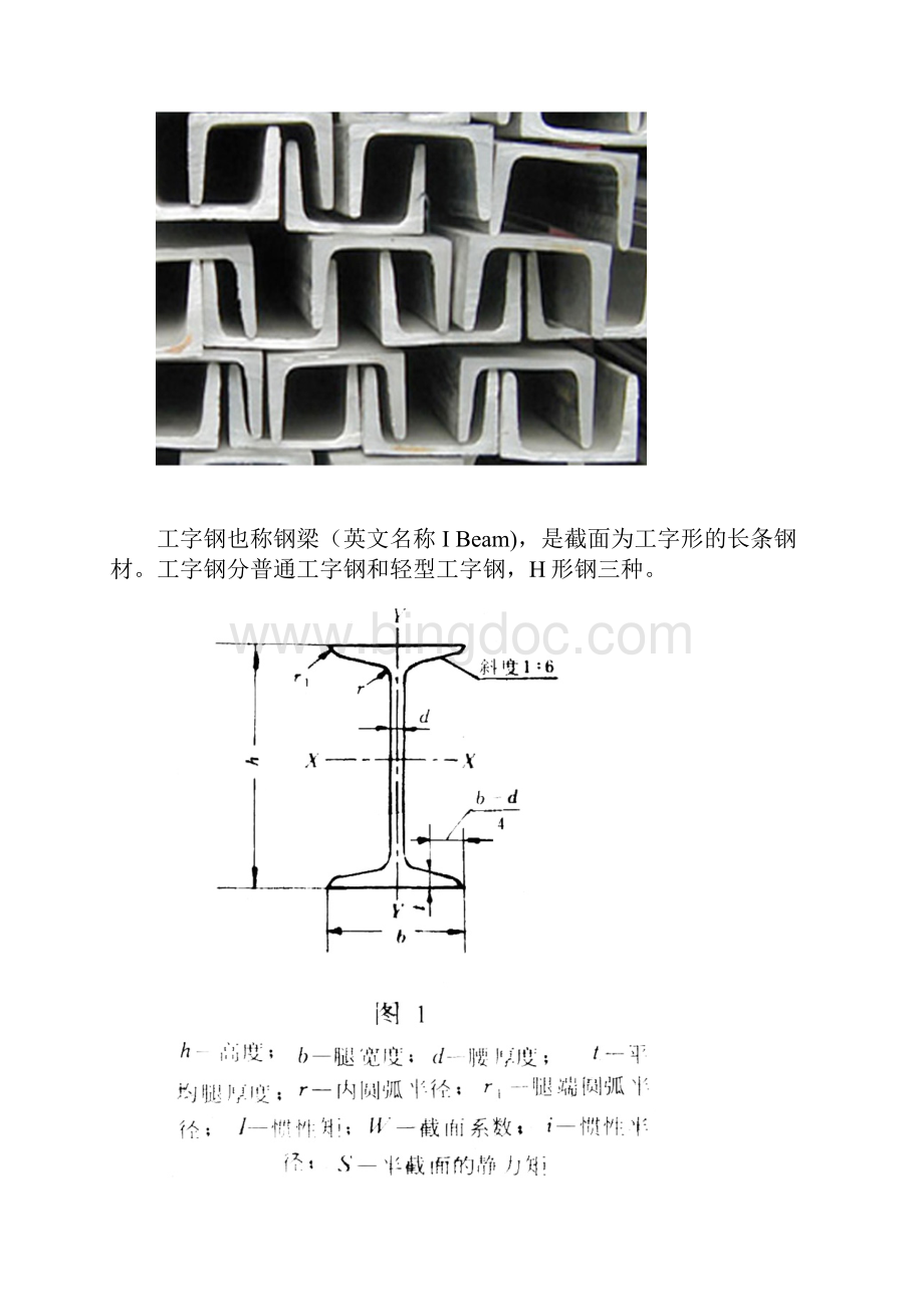 槽钢C型钢工字钢H型钢角钢方钢鱼尾板等的区别.docx_第3页