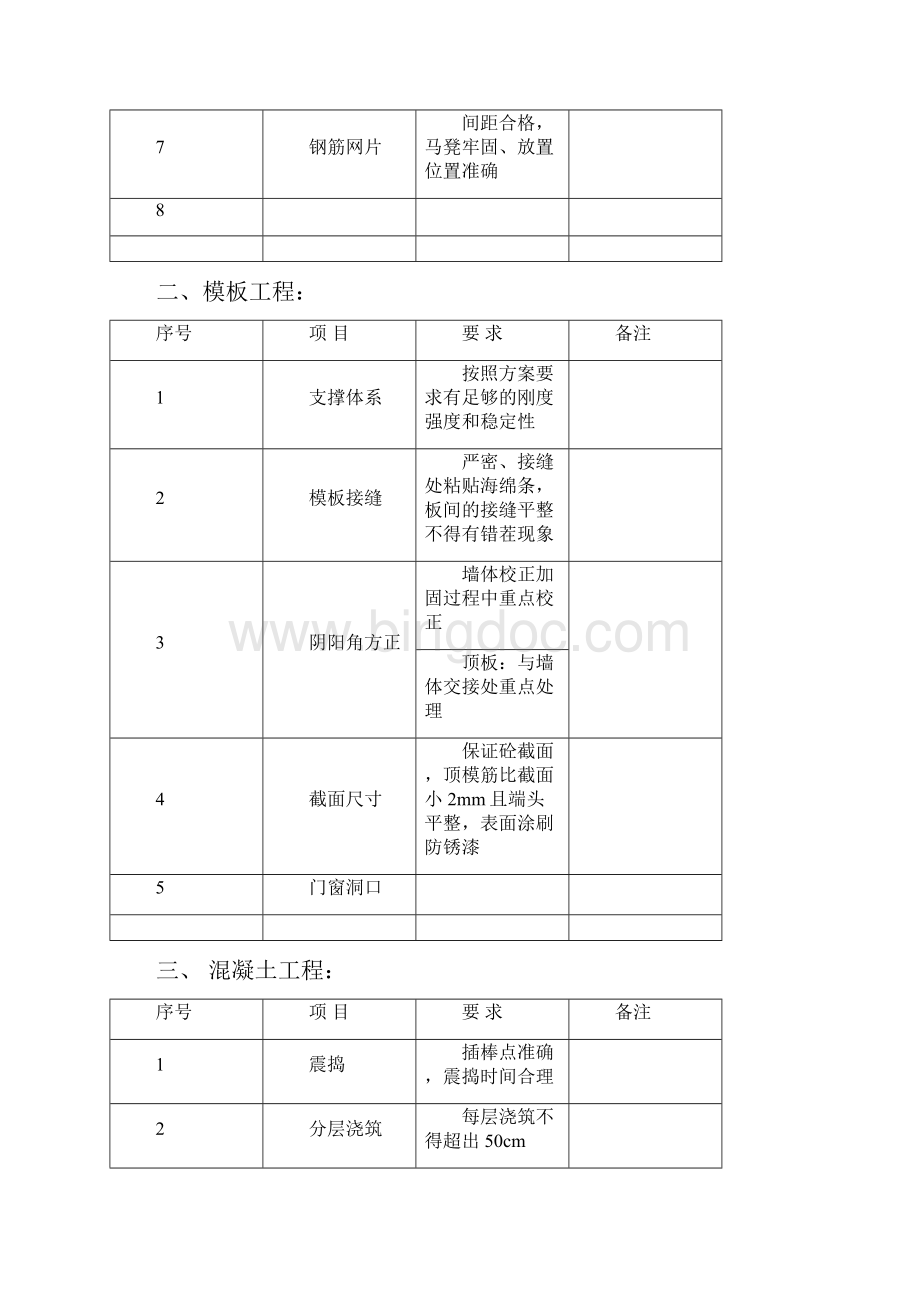 工程质量管理措施.docx_第3页