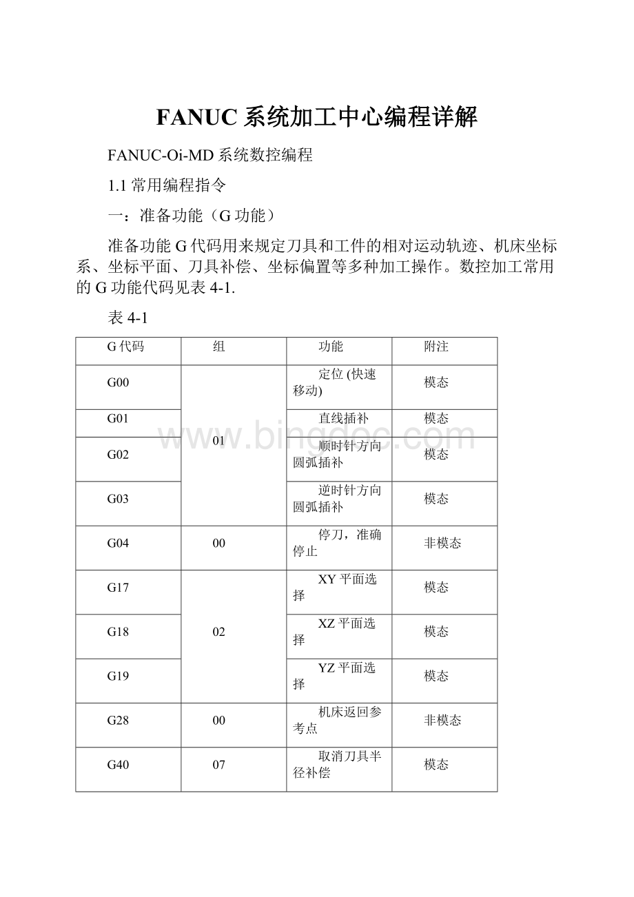 FANUC系统加工中心编程详解.docx