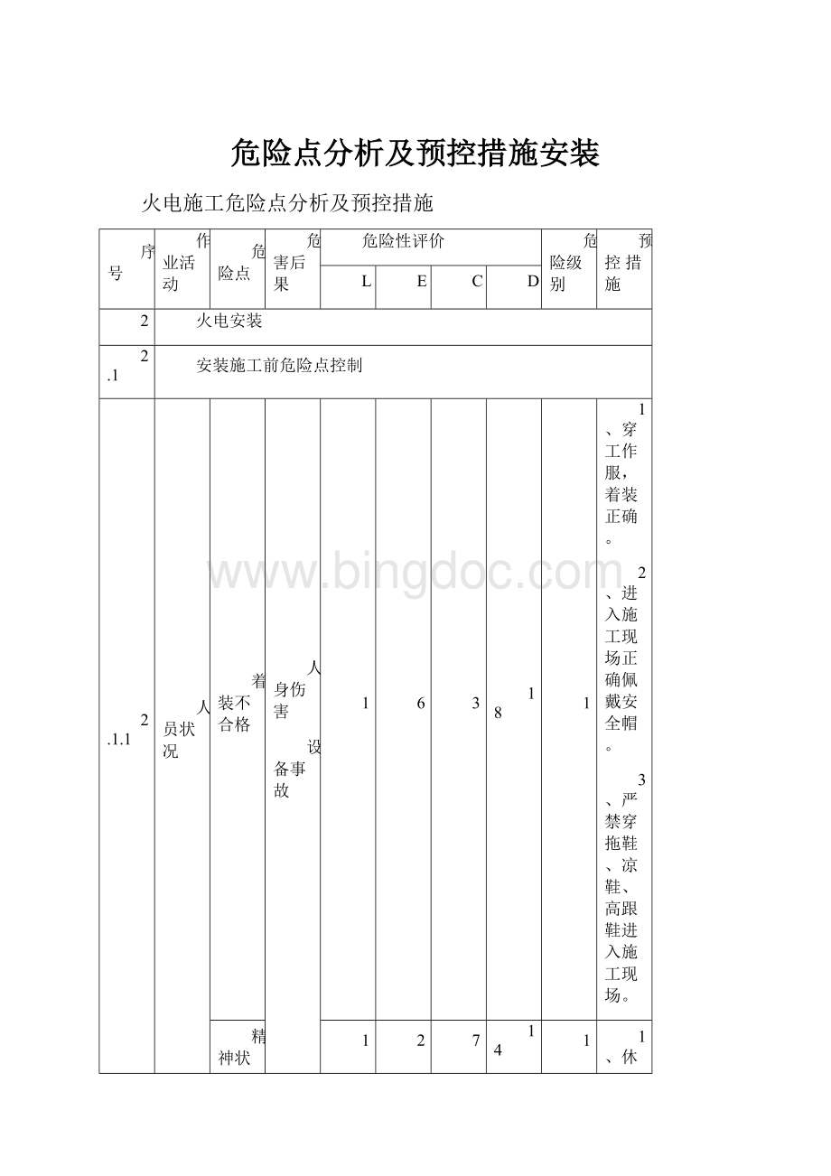 危险点分析及预控措施安装Word文件下载.docx_第1页