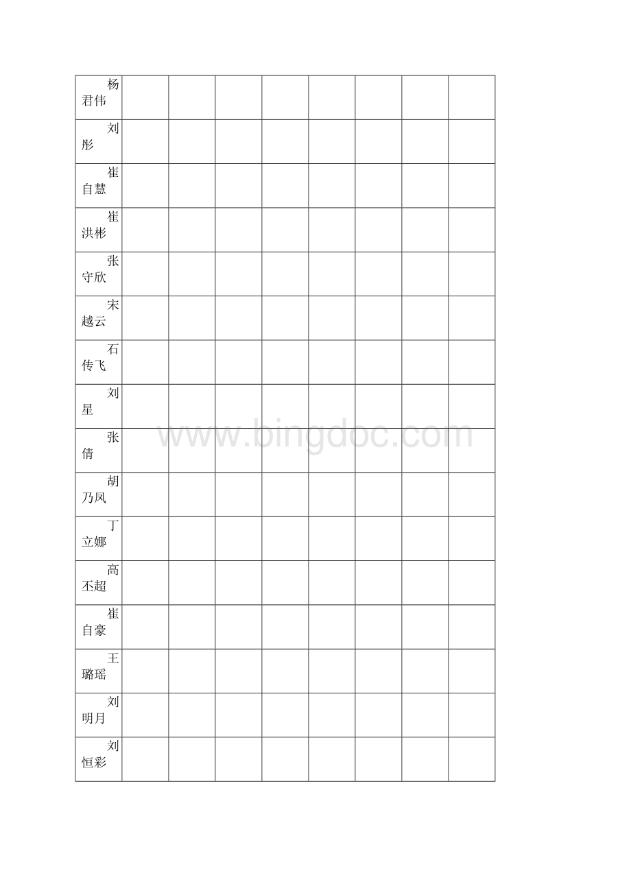 七年级7班自主管理Word文档下载推荐.docx_第2页