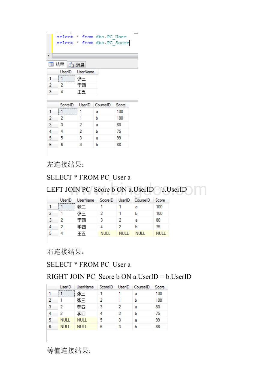 SQL语句写法.docx_第2页