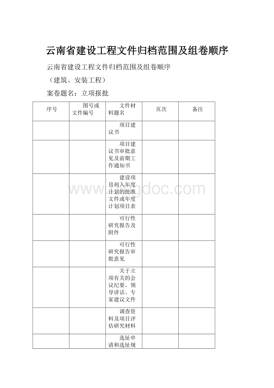 云南省建设工程文件归档范围及组卷顺序.docx_第1页