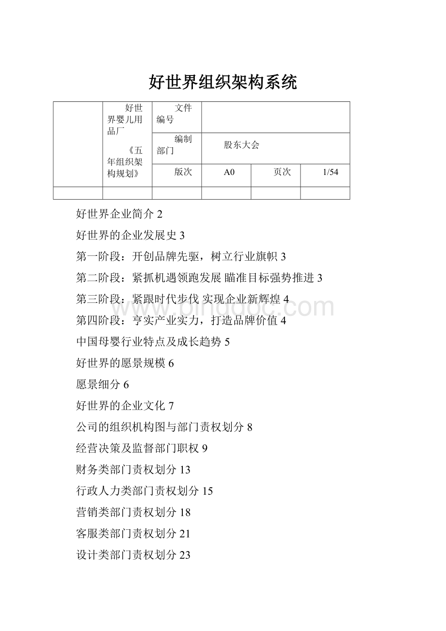 好世界组织架构系统.docx_第1页