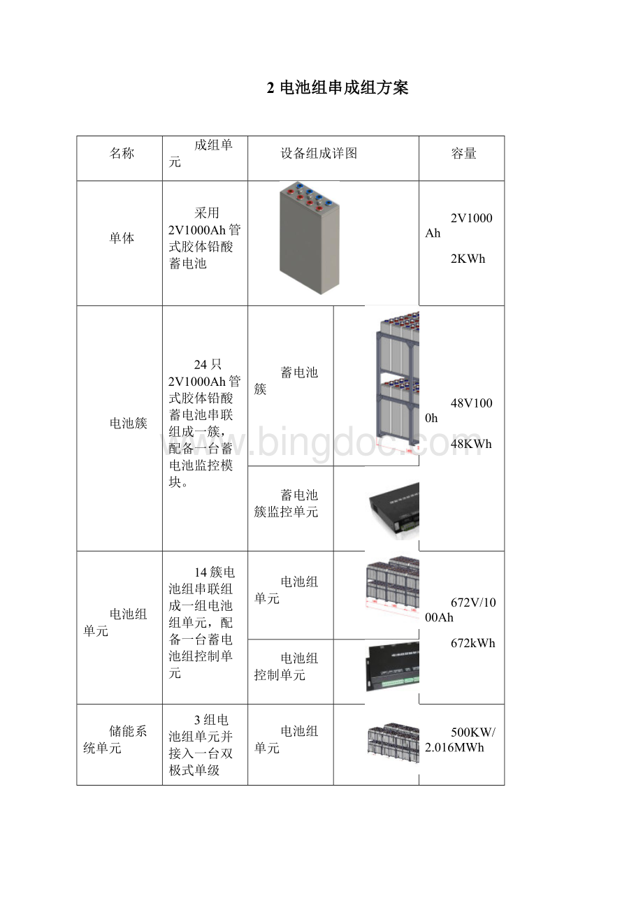 铅酸电池储能系统方案设计 无集装箱.docx_第2页