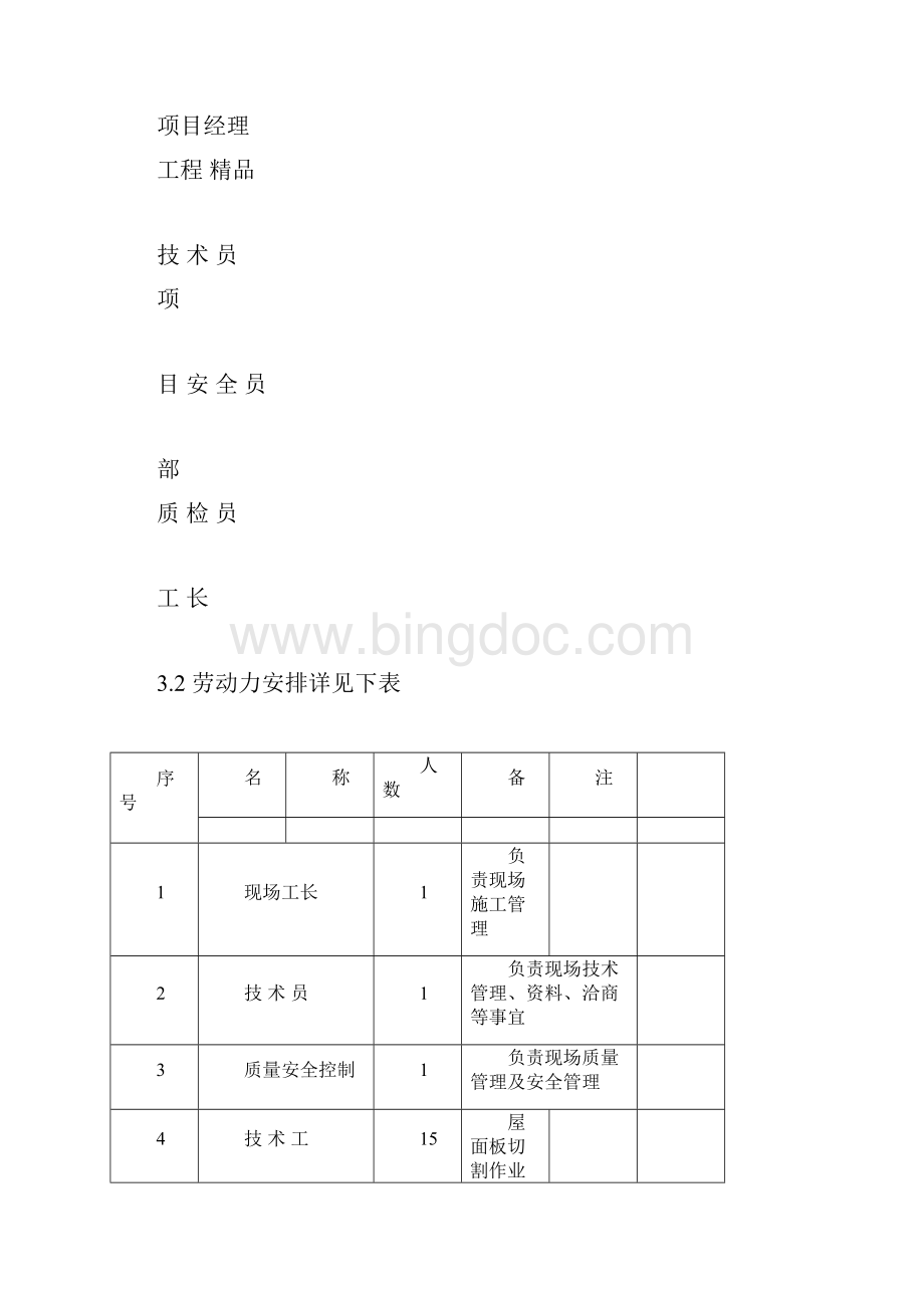 xxx屋檐切割与内庭切割施工方案27122.docx_第3页