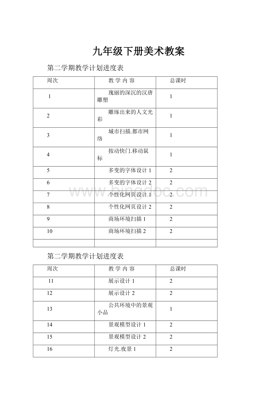 九年级下册美术教案文档格式.docx