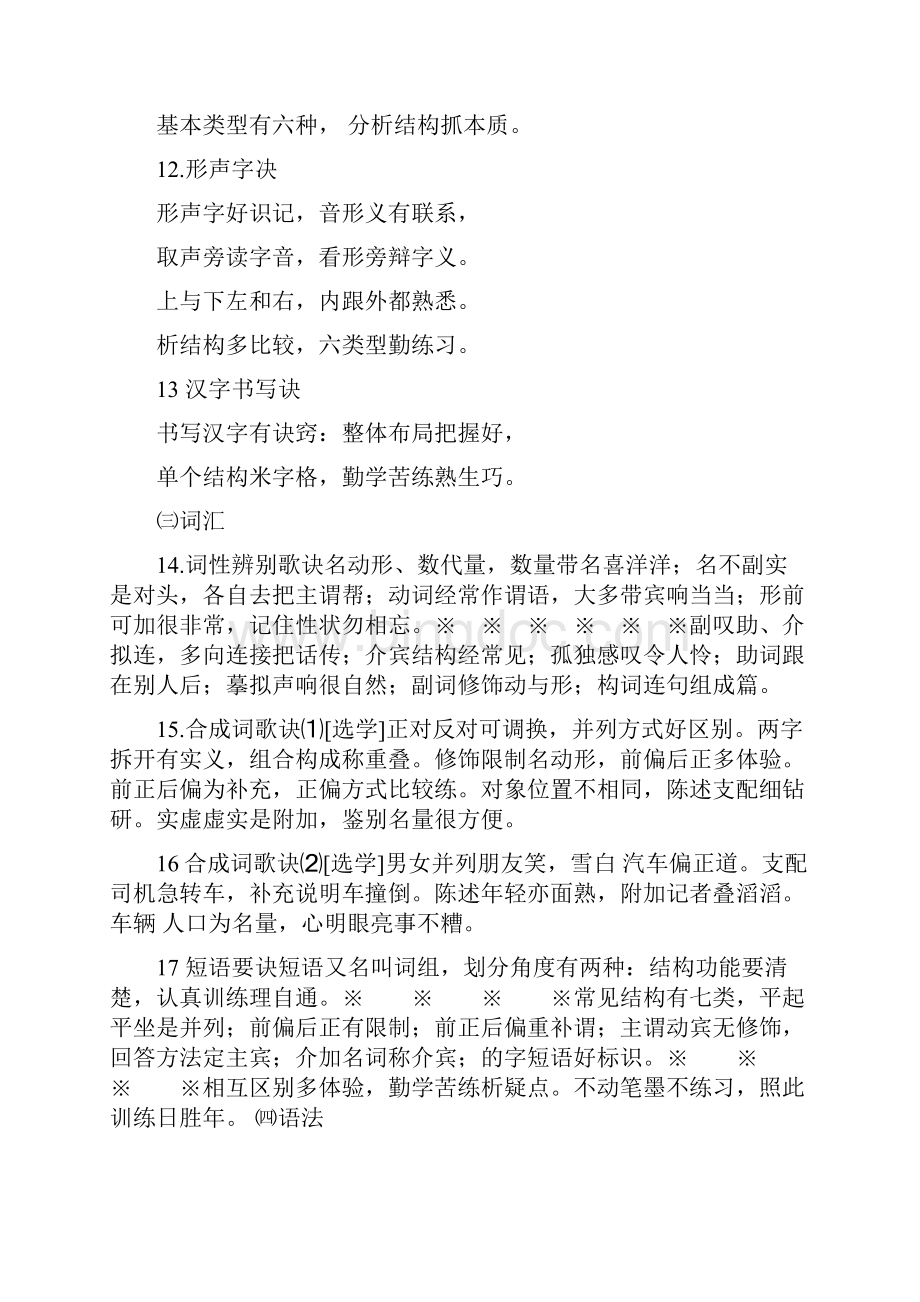 初中语文汉语阅读系列知识要点顺口溜.docx_第3页