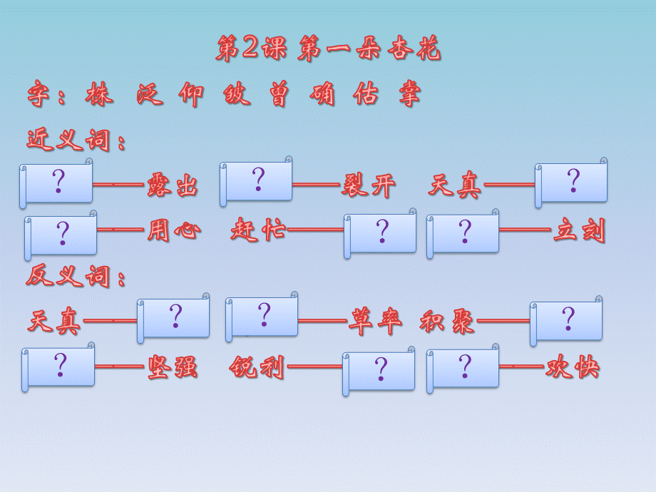 苏教版四年级下册近反义词.pptx_第2页