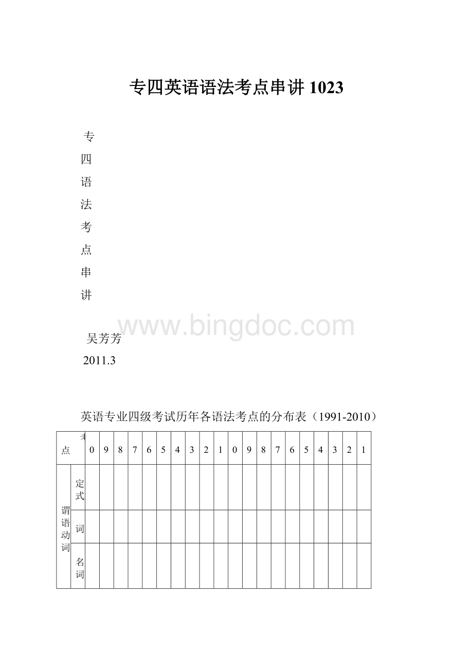 专四英语语法考点串讲1023Word文档下载推荐.docx_第1页