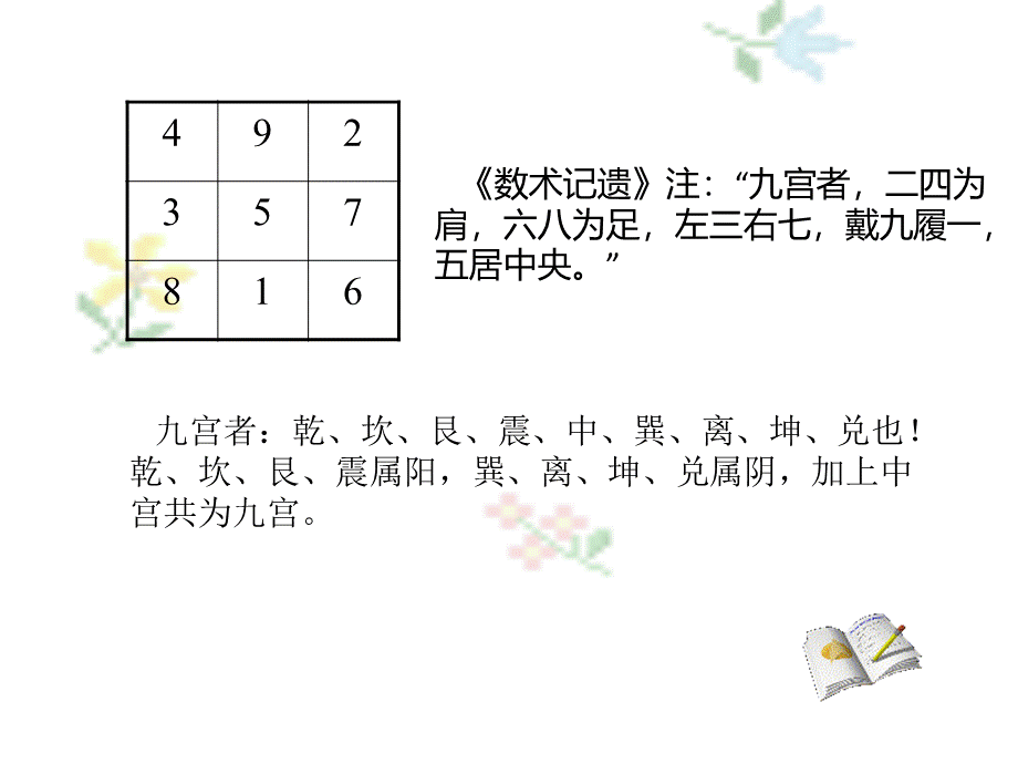趣味数学讲座1(幻方).ppt_第3页