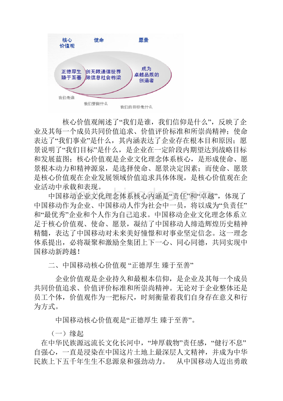 中国移动通信企业文化的核心内涵.docx_第2页