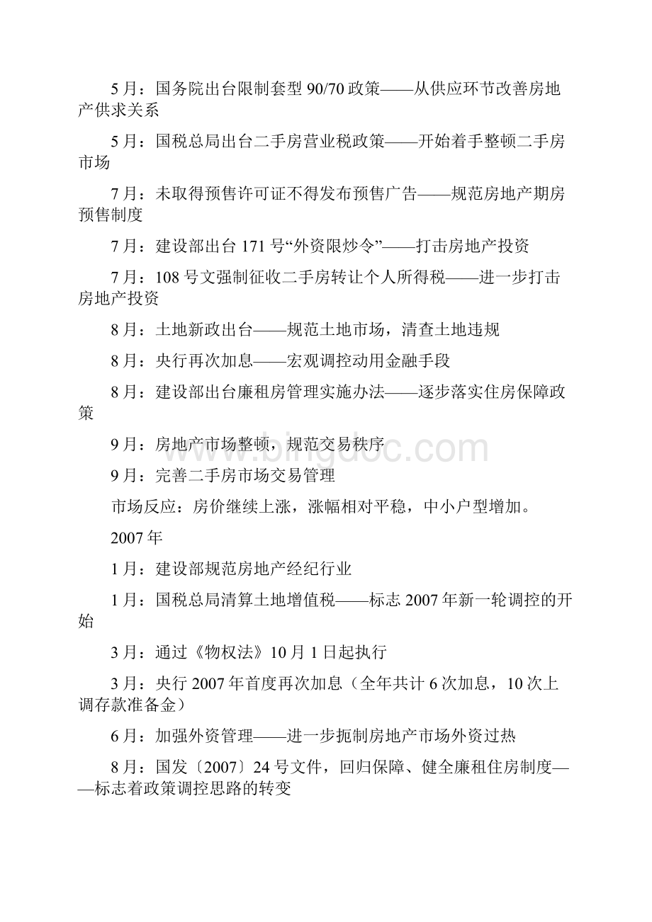 中国历年房地产调控政策.docx_第3页