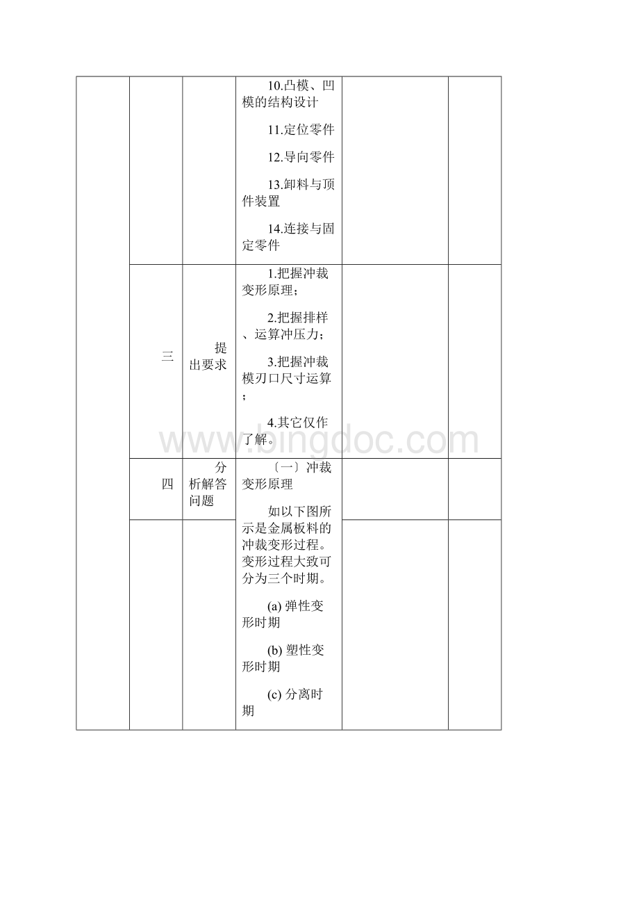 冲裁工艺和冲裁模具设计.docx_第3页