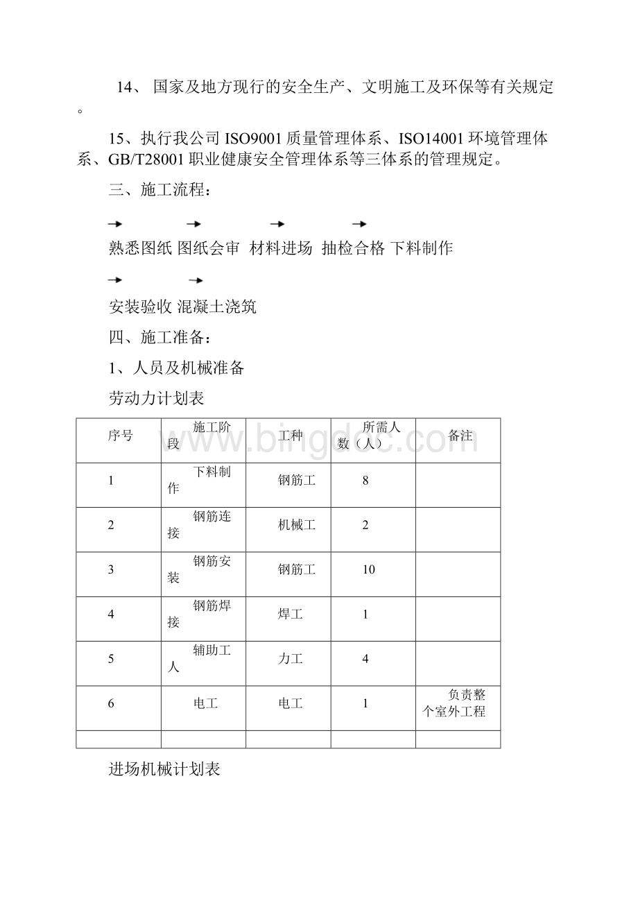 泵房钢筋施工方案.docx_第3页