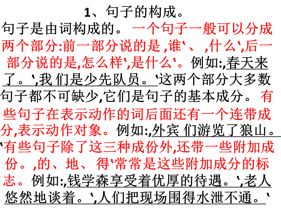 苏教版小学句子总复习.pptx_第1页