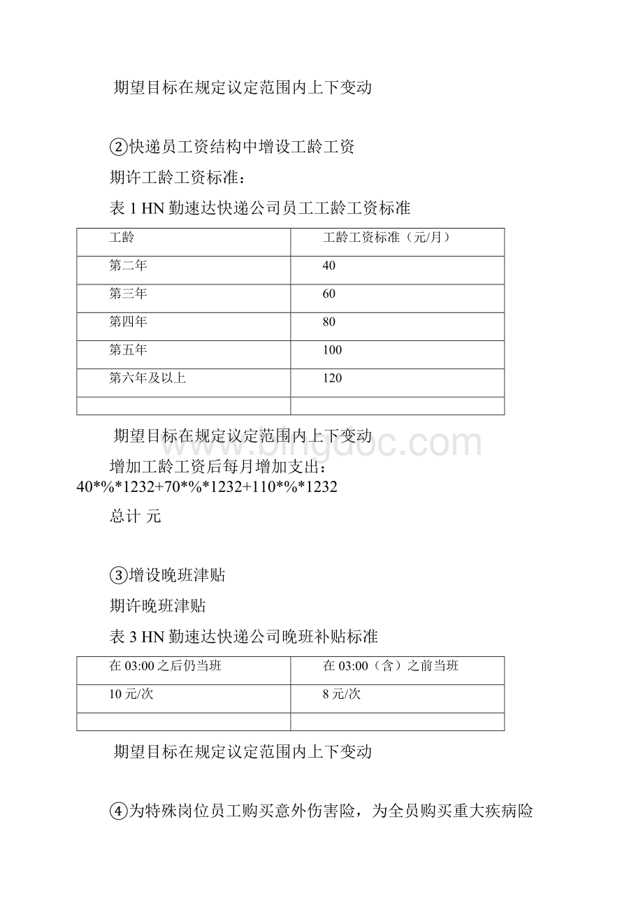 劳方谈判方案文档格式.docx_第3页