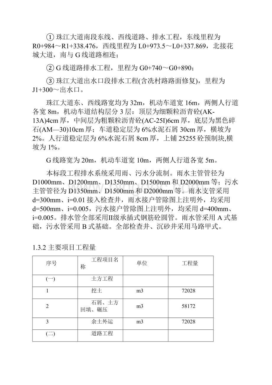 强烈推荐市政施工组织设计方案.docx_第2页