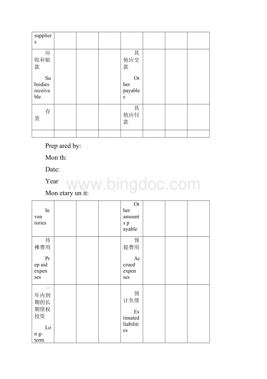 财务报表英文翻译大全.docx_第3页