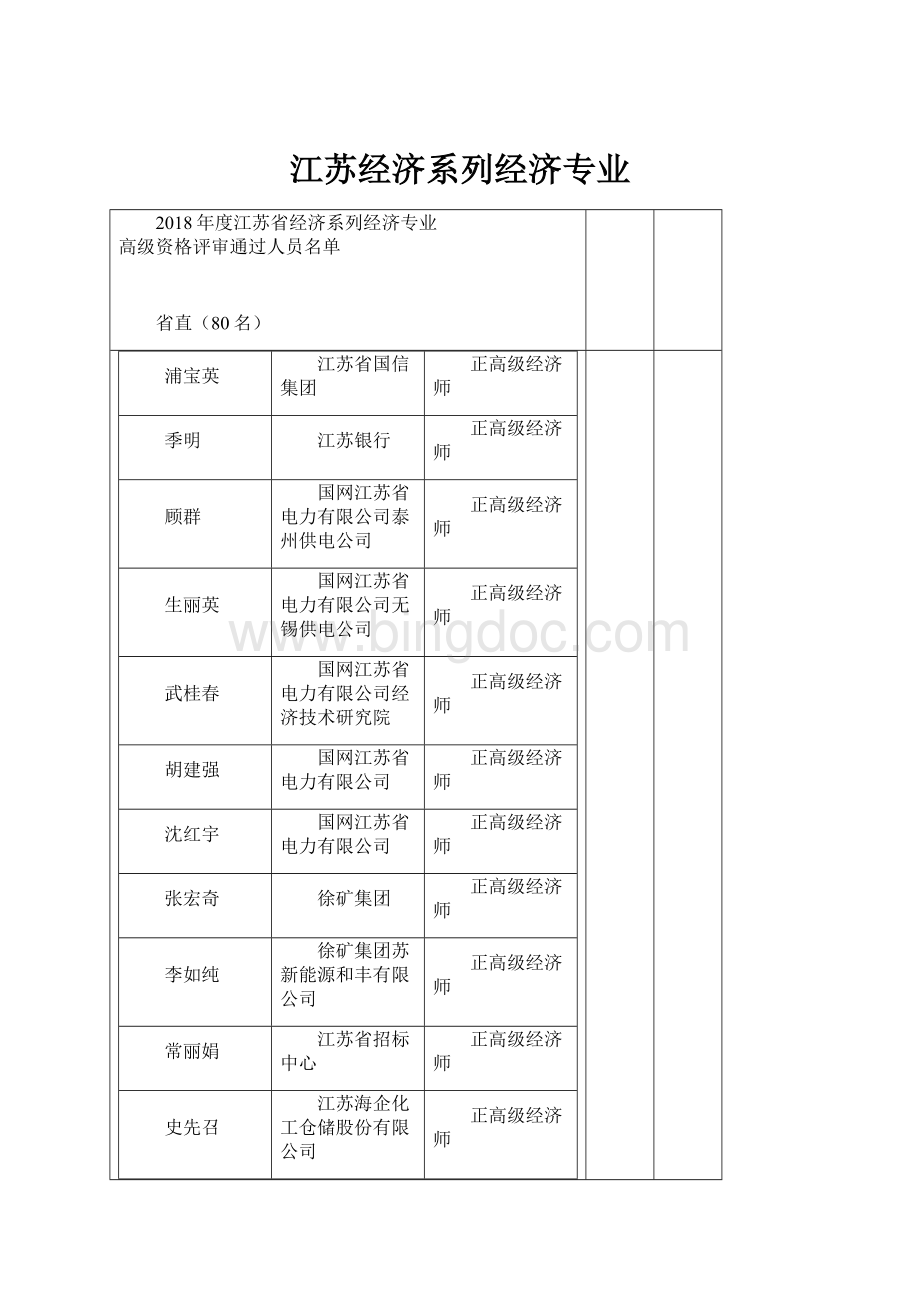 江苏经济系列经济专业Word格式文档下载.docx_第1页