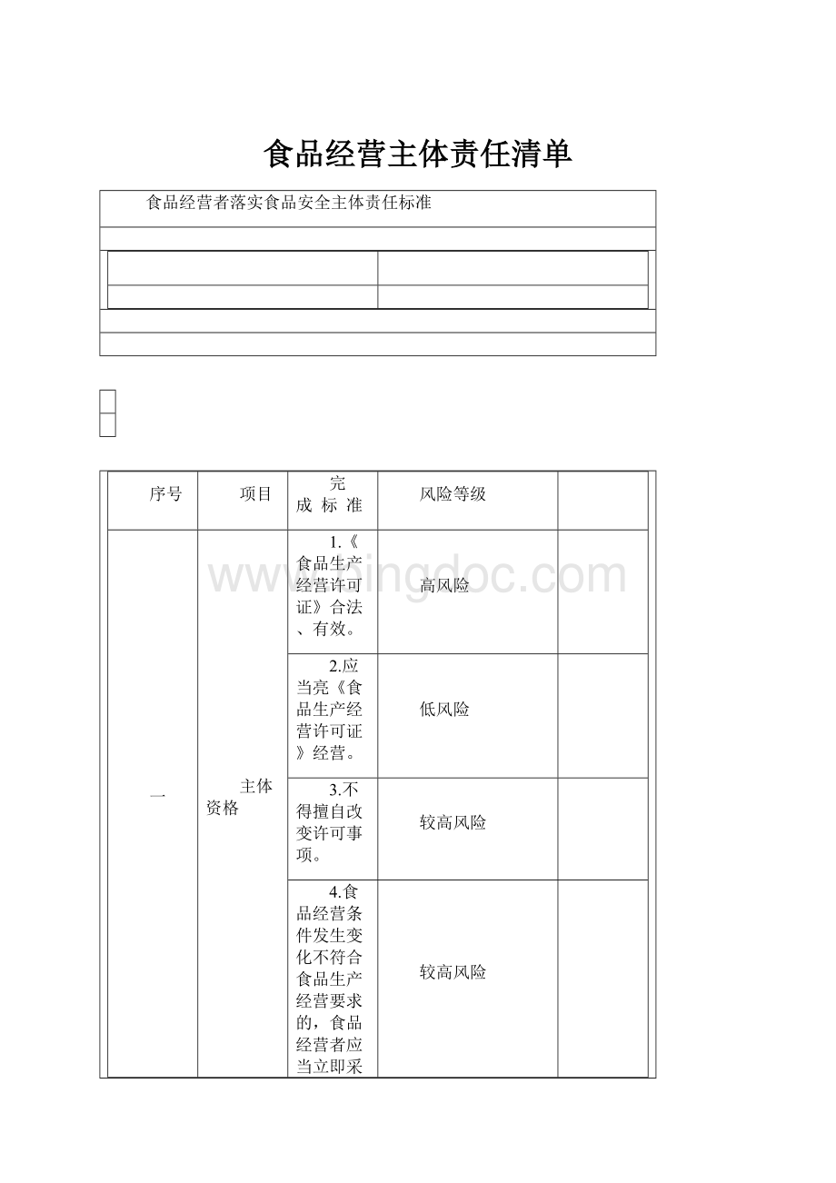 食品经营主体责任清单Word下载.docx