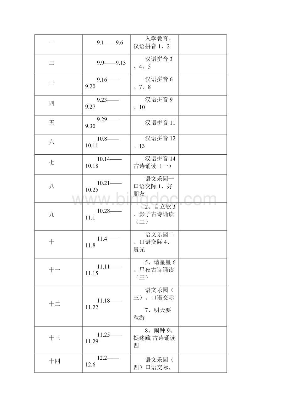 鄂教版小学一年级上册第一单元拼音部分教案.docx_第2页