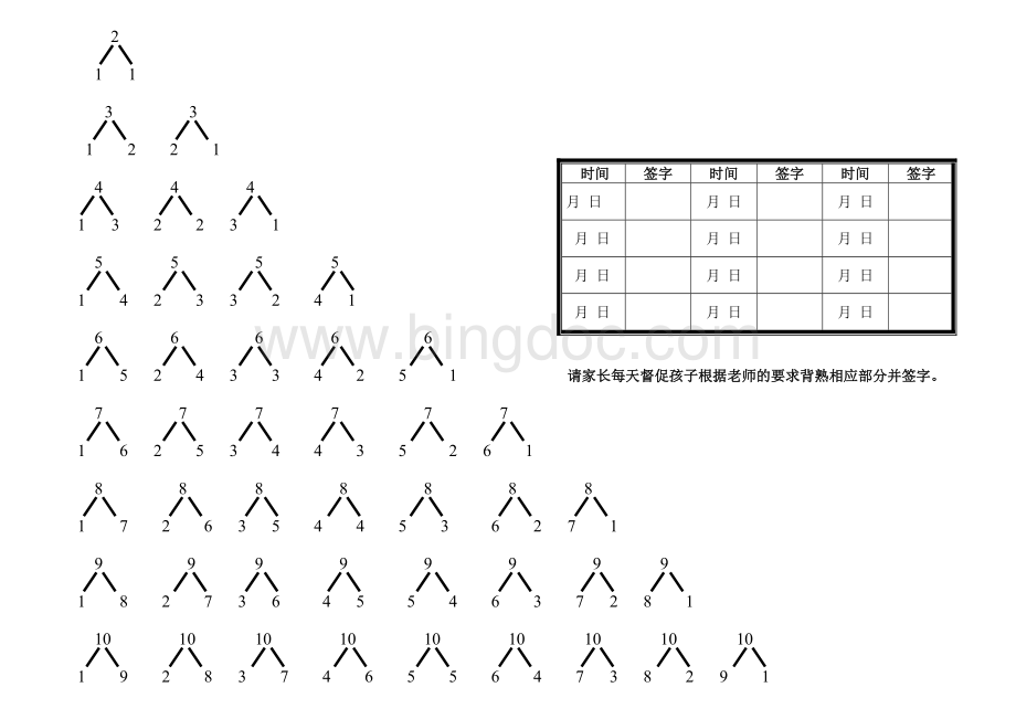 10以内的分与合(打印版)Word下载.doc